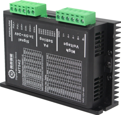 2H45-TS调速型控制器