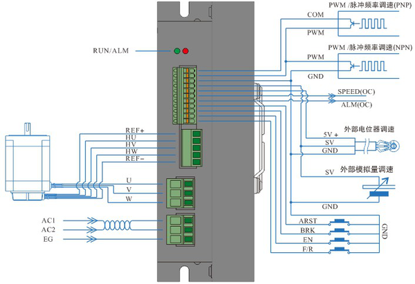 BLDH-350高压驱动器接线图.png